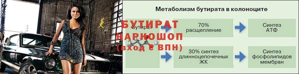 скорость Богородск